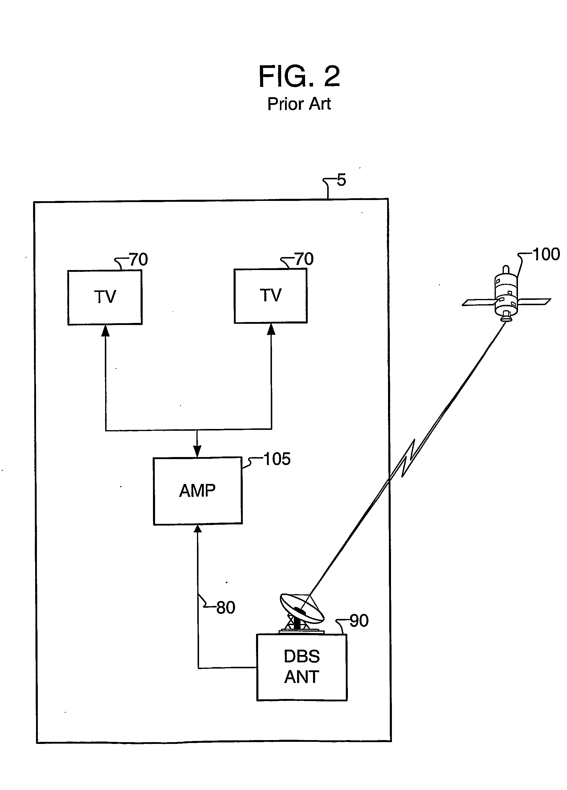 Multi-band cellular service over direct broadcasting service (dbs) network