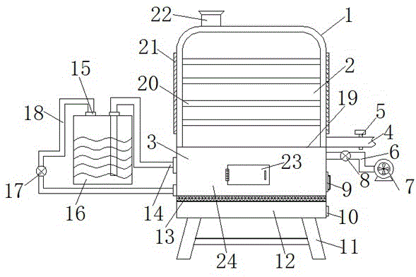 Energy-saving and environment-friendly boiler