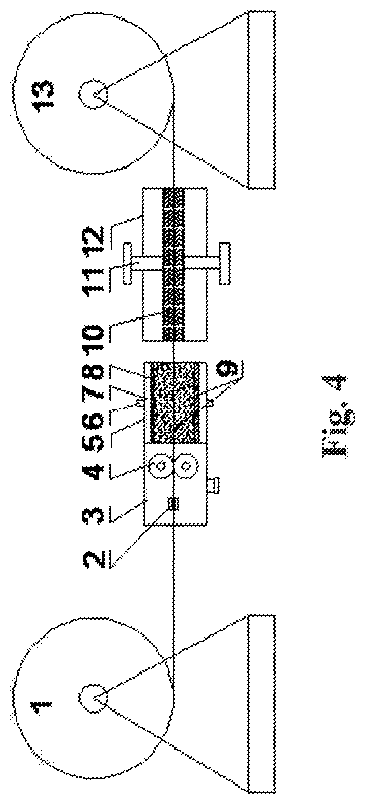 Macro-molecular leakage-free self-adhering aluminum foil and manufacturing method thereof