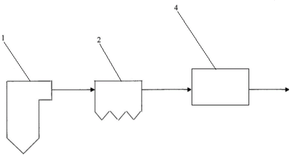 Medium or small-sized boiler exhaust gas plasma de-nitrating method