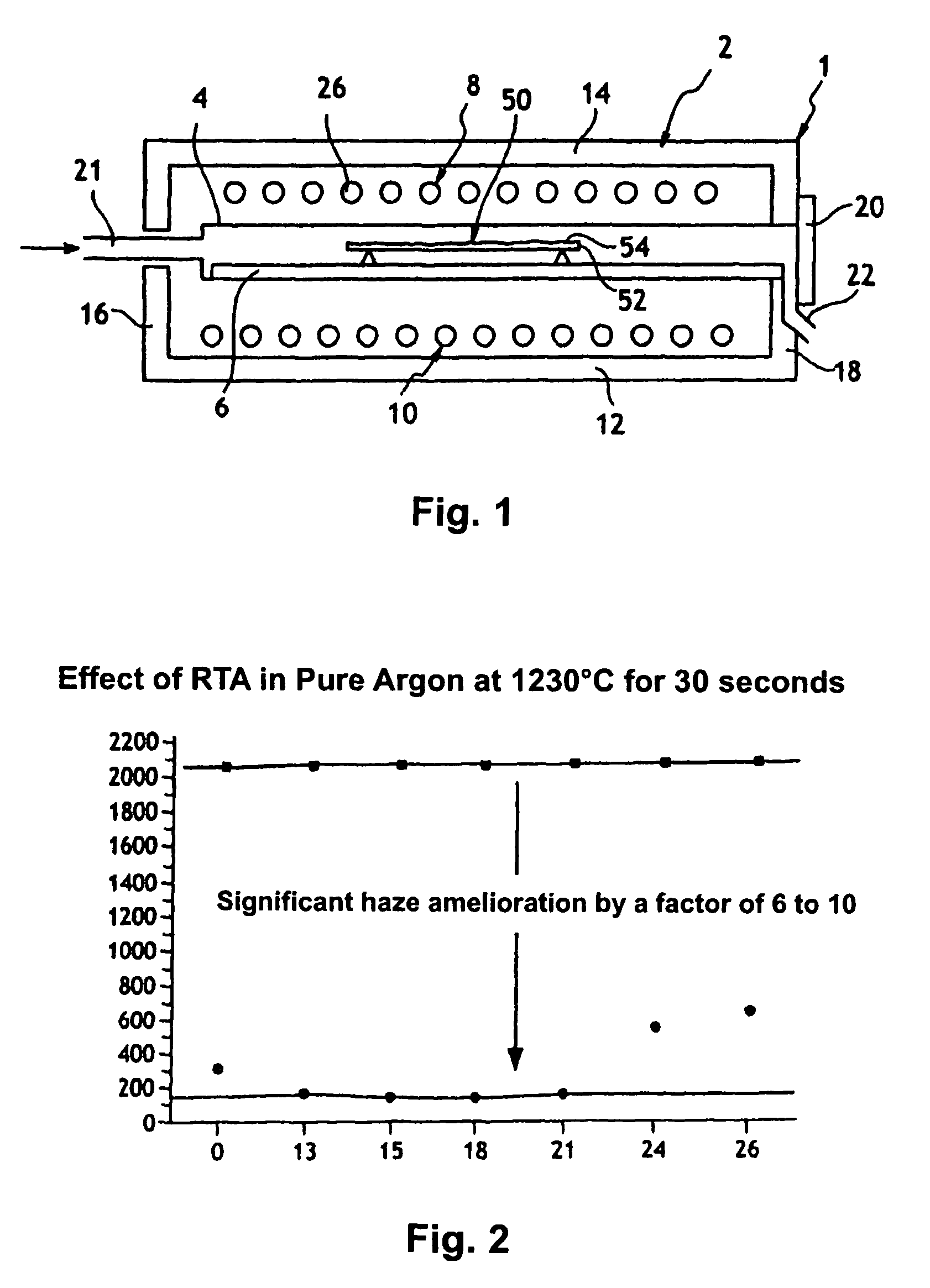 Method of reducing the surface roughness of a semiconductor wafer