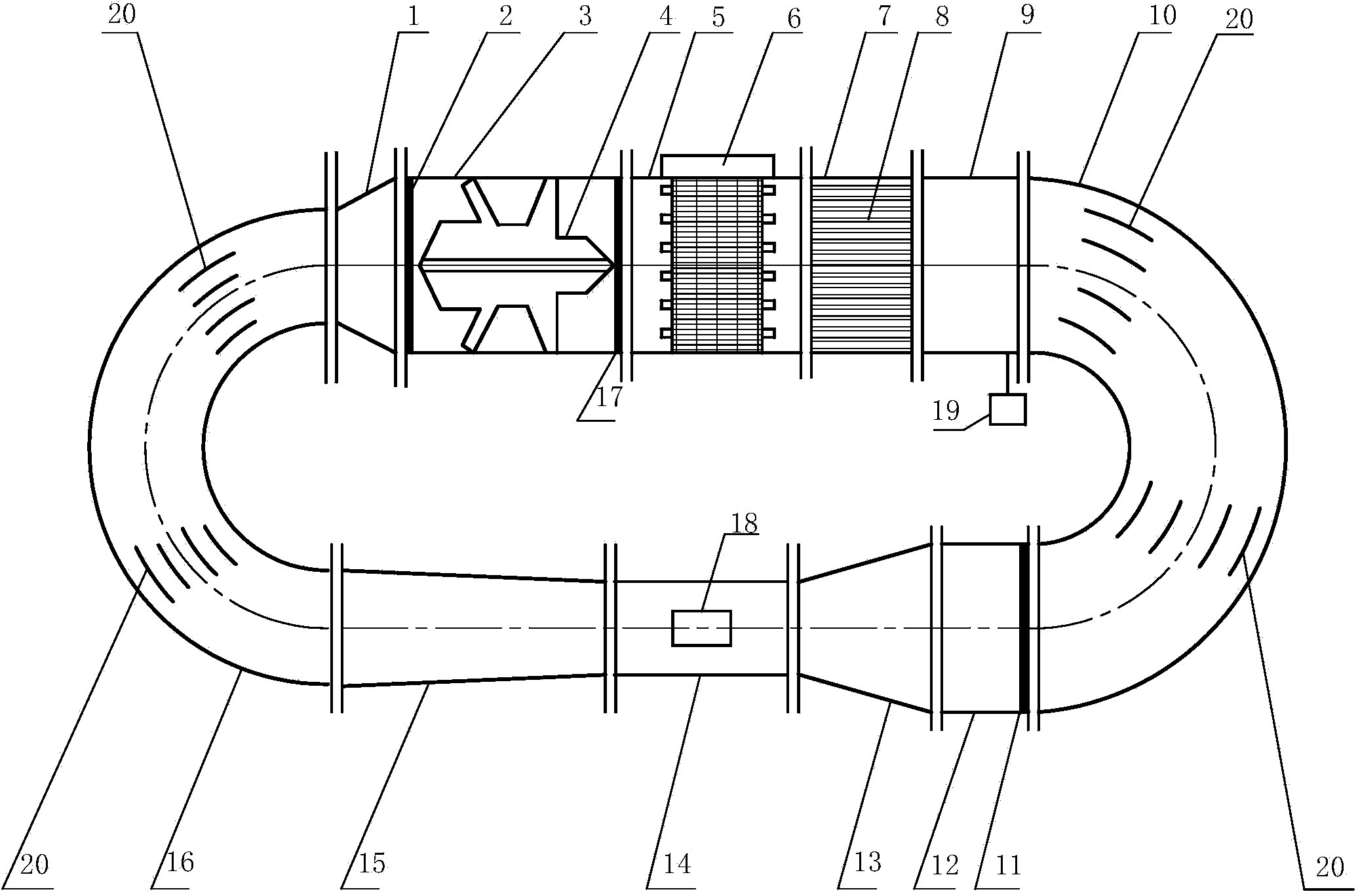 Environmental simulation calibration wind tunnel of annular loop