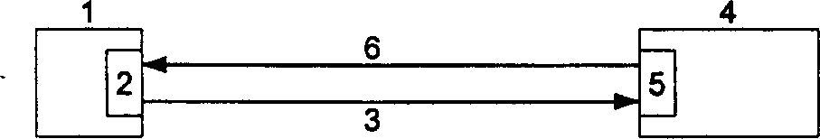 Distributed monitoring method based on bidirectional information flow