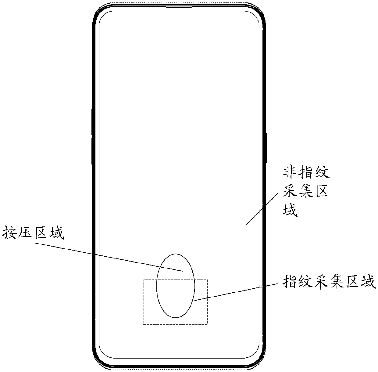 Fingerprint identification method and related product