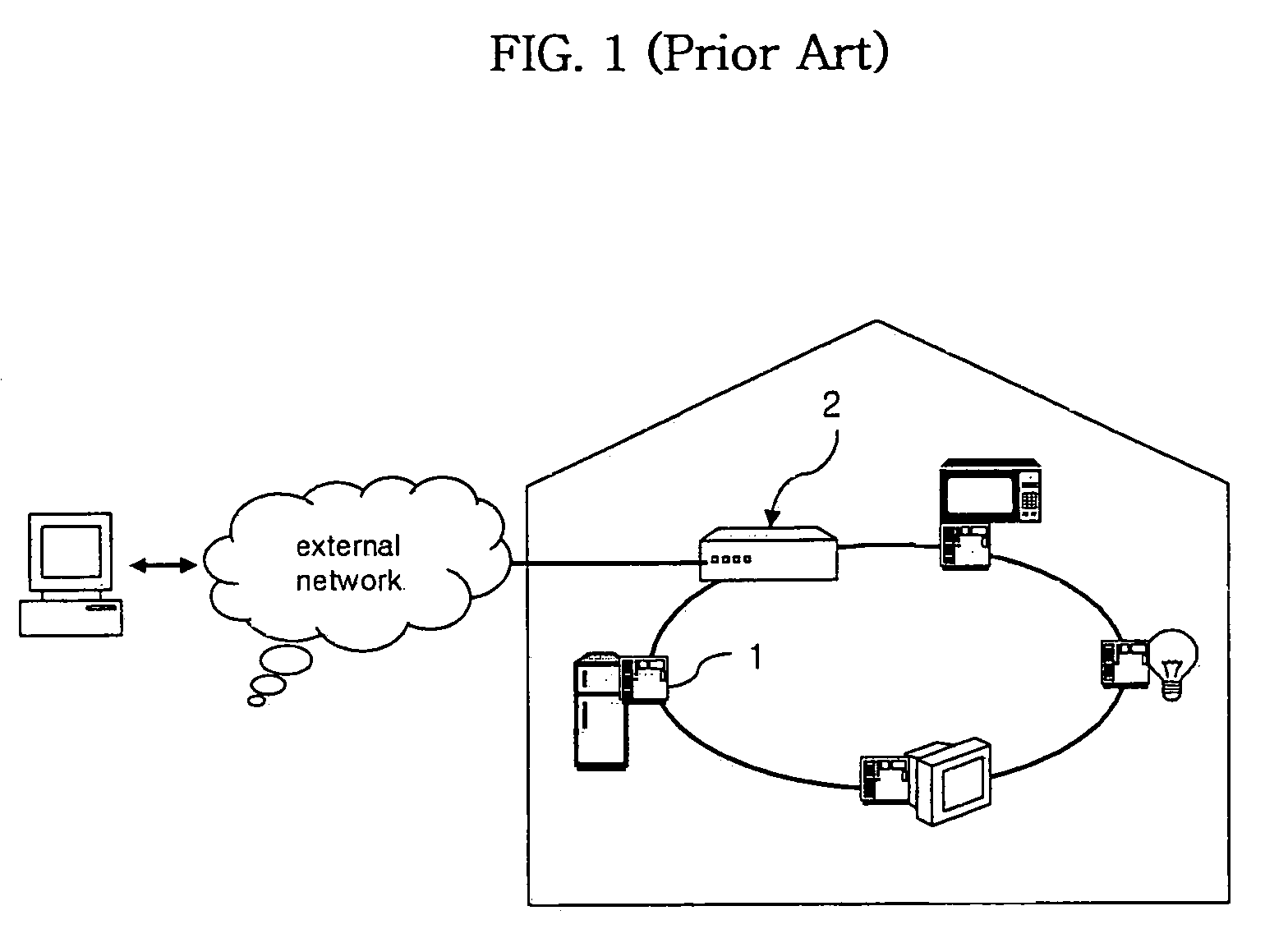 Portable device-interoperable home network system