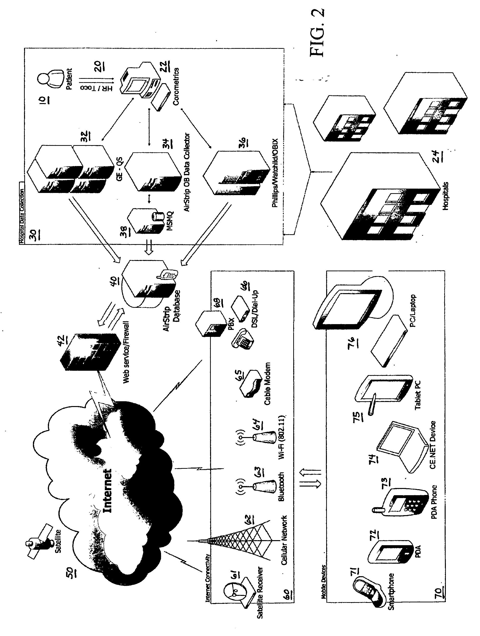 System and method for real time viewing of critical patient data on mobile devices