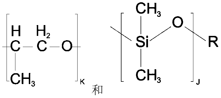 Additive for electrotinning process of methylsulphonic acid method