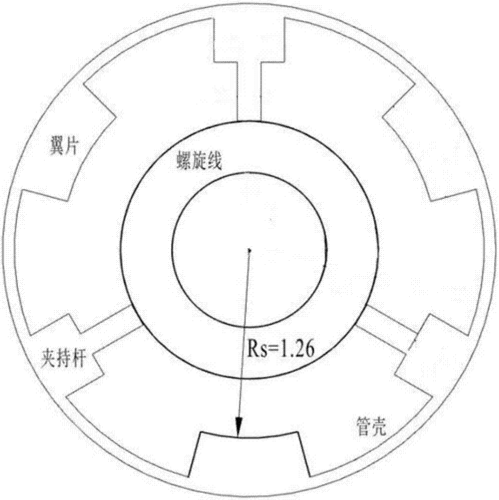 A Second Harmonic Suppression Method of Broadband Helical Traveling Wave Tube