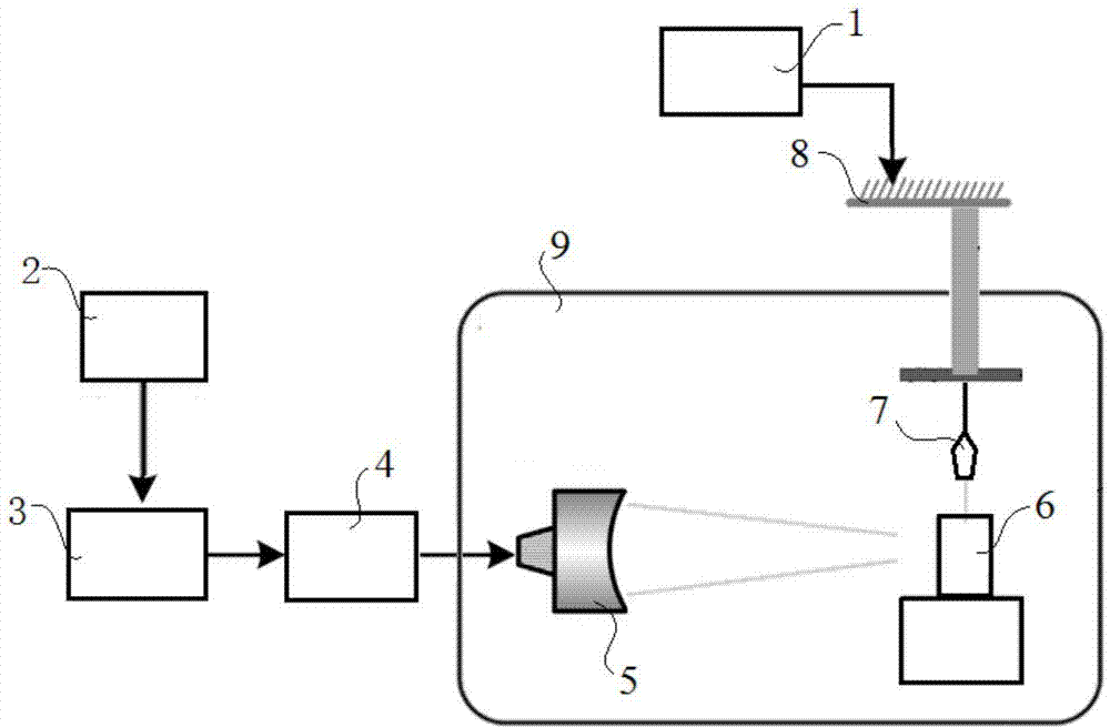 B ultrasonic image-based space-time quantization monitoring system and method for realizing ultrasonic cavitation during HIFU (High Intensity Focused Ultrasound) treatment