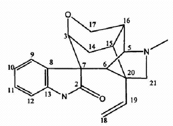 Applications of gelsemine, koumine and 1-methoxyl gelsemine to preparation of medicine for treating anxiety