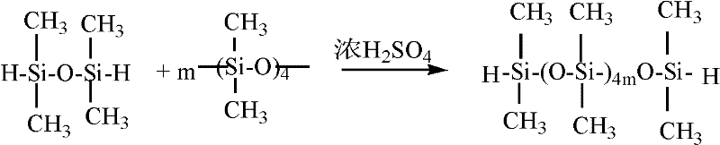 A kind of water-soluble polyether modified silicone defoamer and its preparation and compounding method