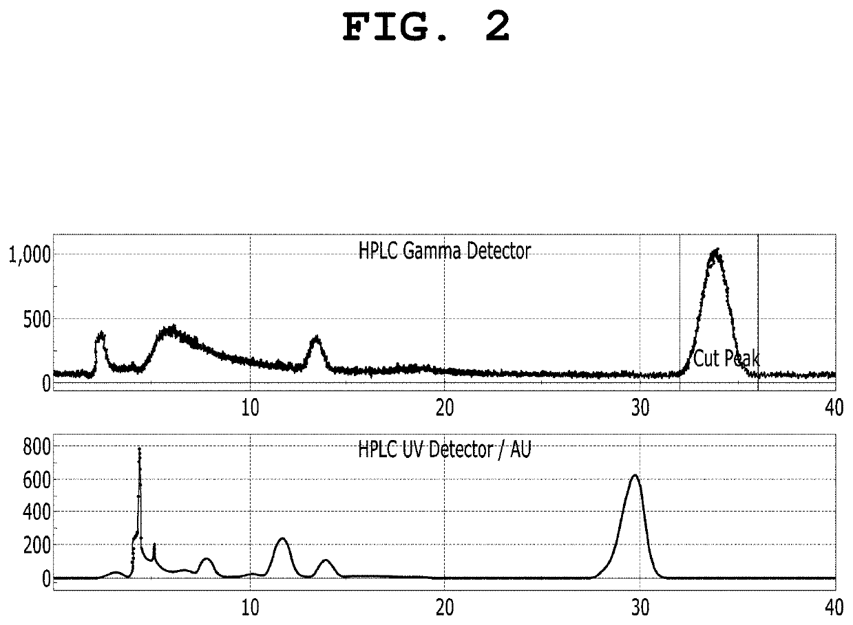 Positron emission tomography radiotracer for diseases associated with translocator protein overexpression, translocator protein-targeting ligand for fluorescence imaging-guided surgery and photodynamic therapy, and production methods therefor