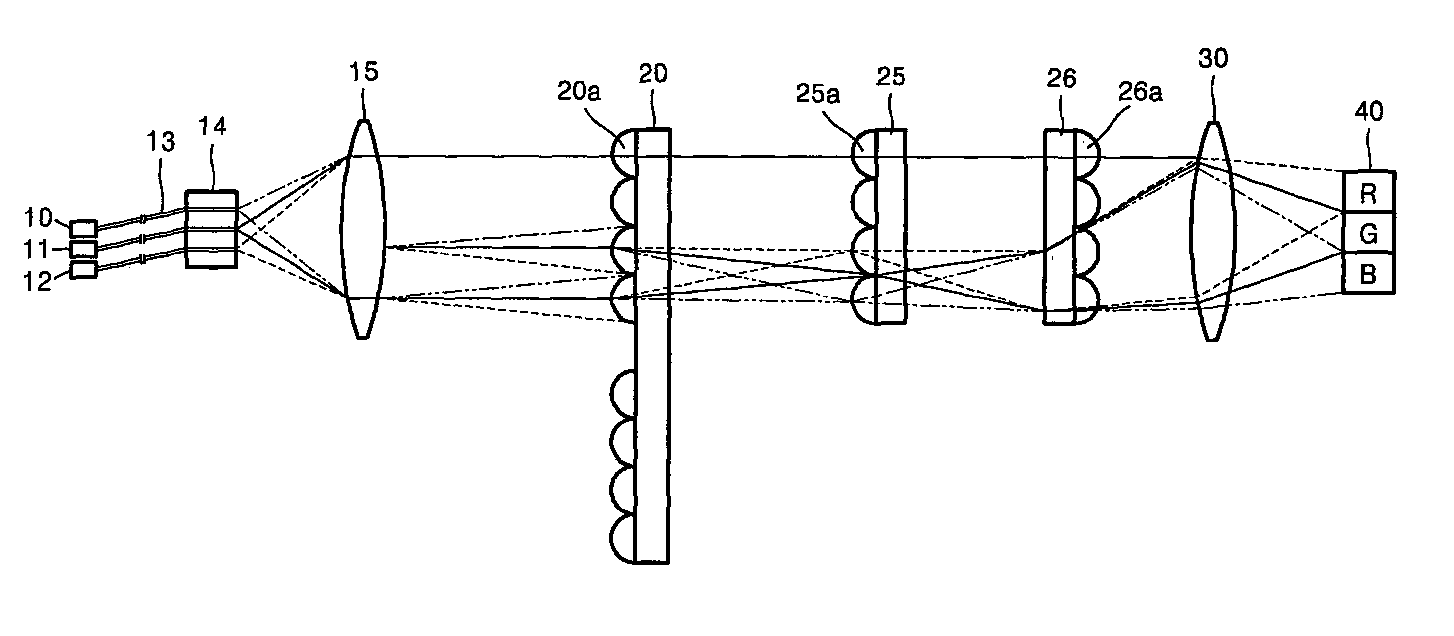 Projection system and method