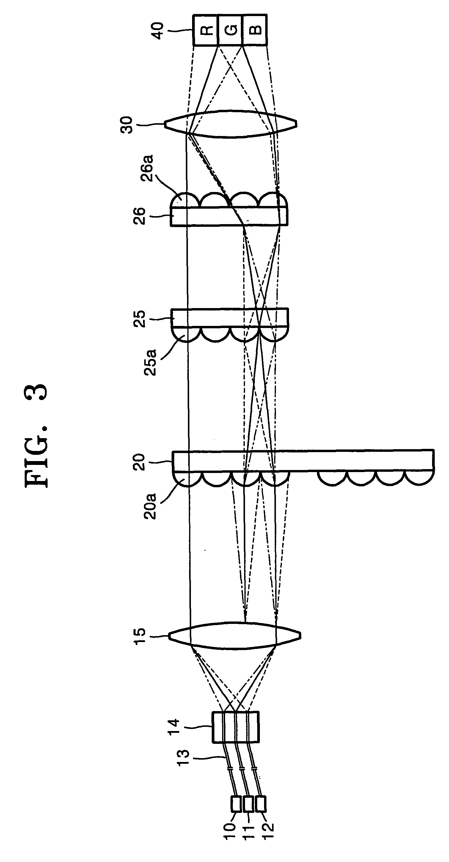 Projection system and method