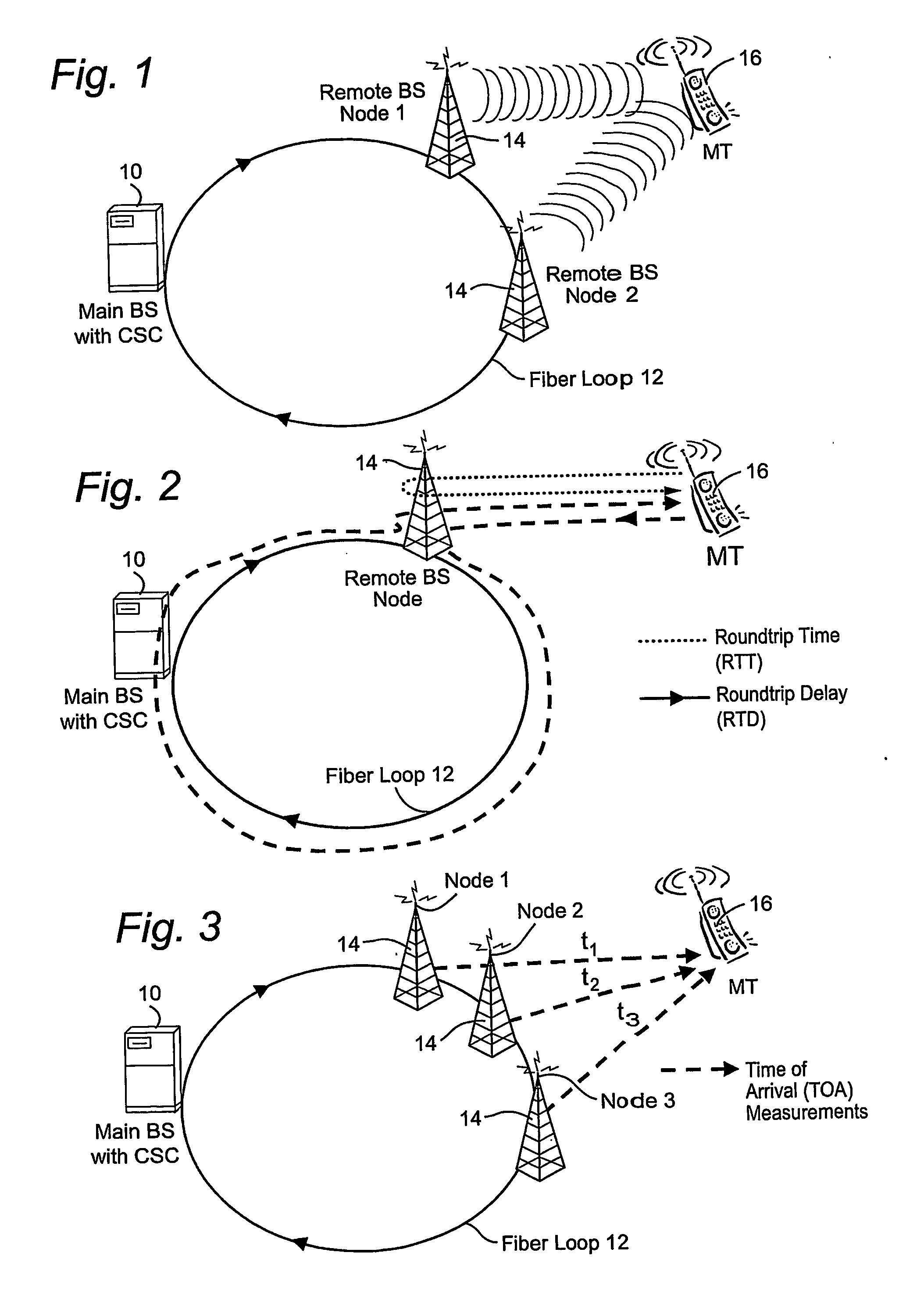 Temperature compensation for transmission between nodes coupled by a unidirectional fiber ring