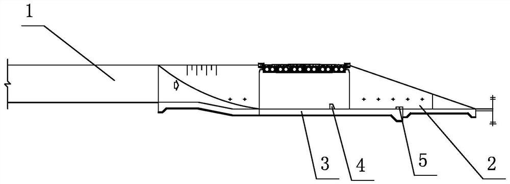 Structures and construction method for main canal entering river section drop energy dissipation and downstream canal slope repairing and reinforcing