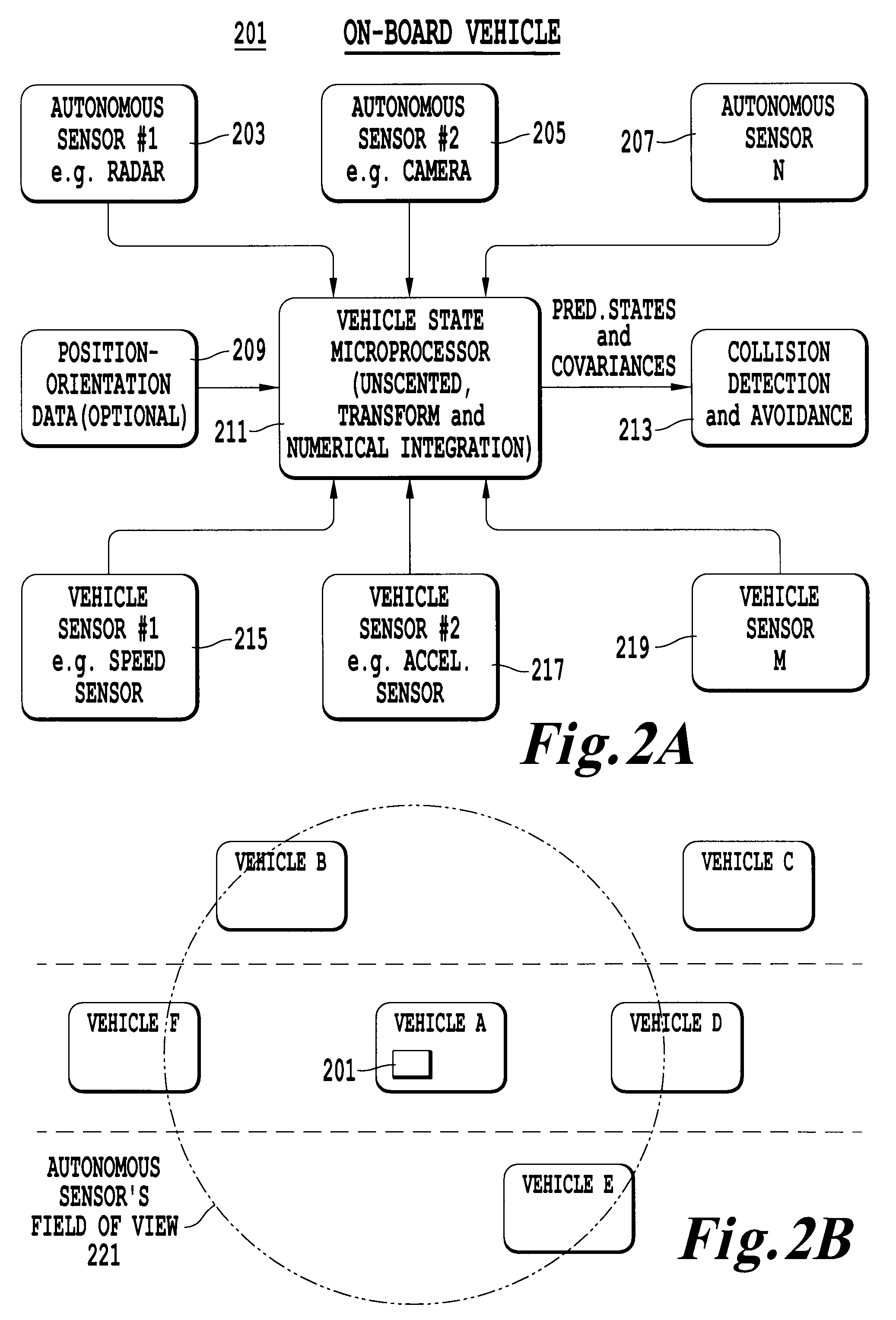 System and method for stochastically predicting the future states of a vehicle