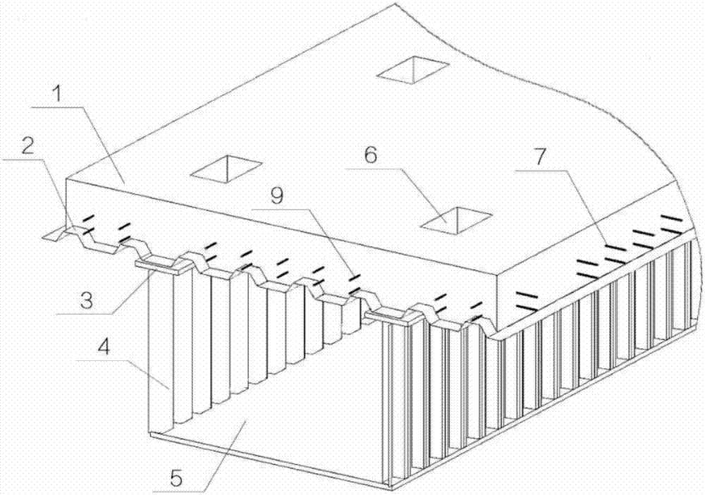 Fabricated steel-profiled steel sheet concrete combined board small box girder