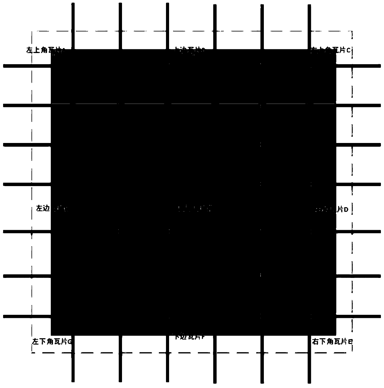 Remote sensing image tile generation and real-time deployment method