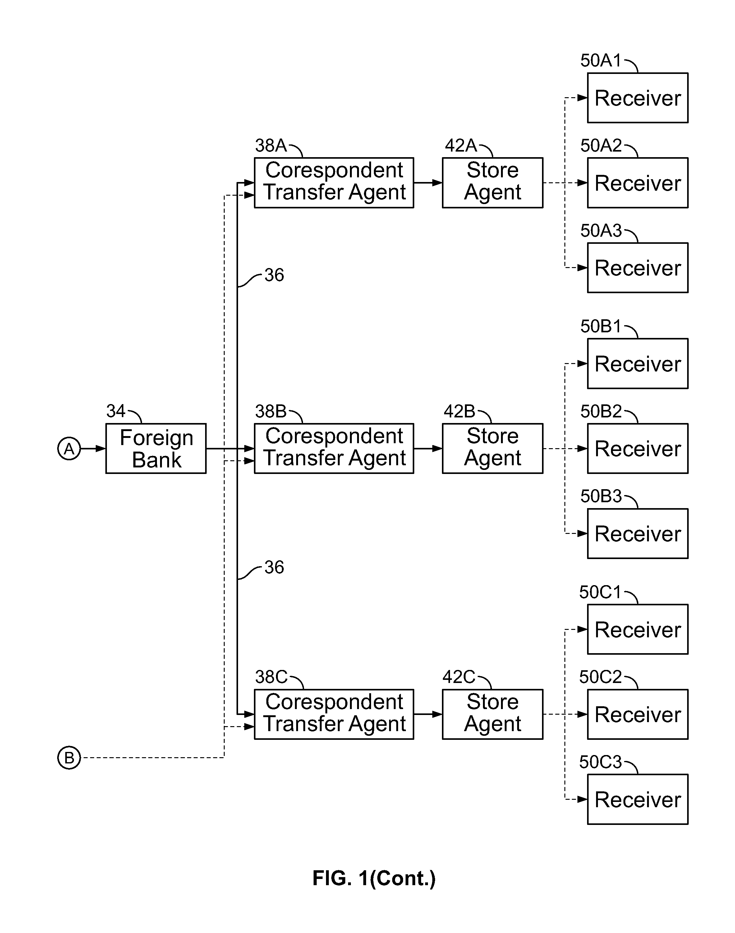 Methods and systems for handling currency