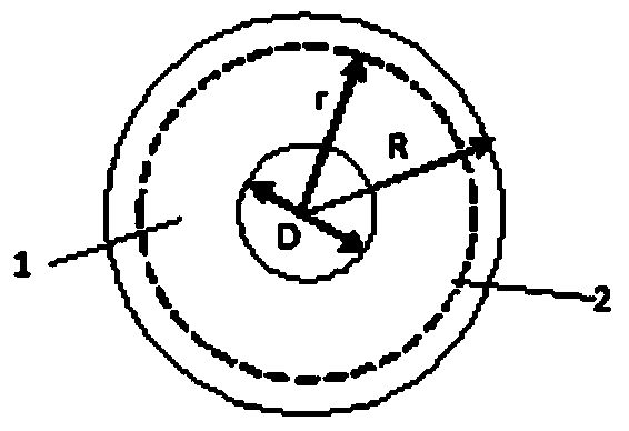 Anti-scouring device of offshore wind power base structure