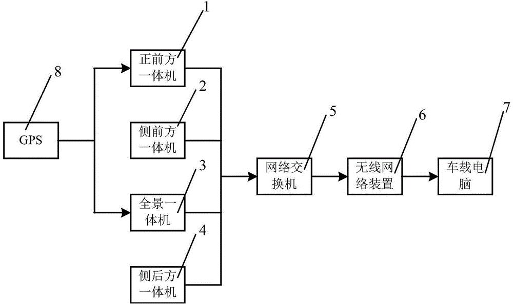 Vehicle-mounted type device and method for detecting violations