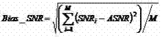 Wireless communication system link self-adaption transmission method