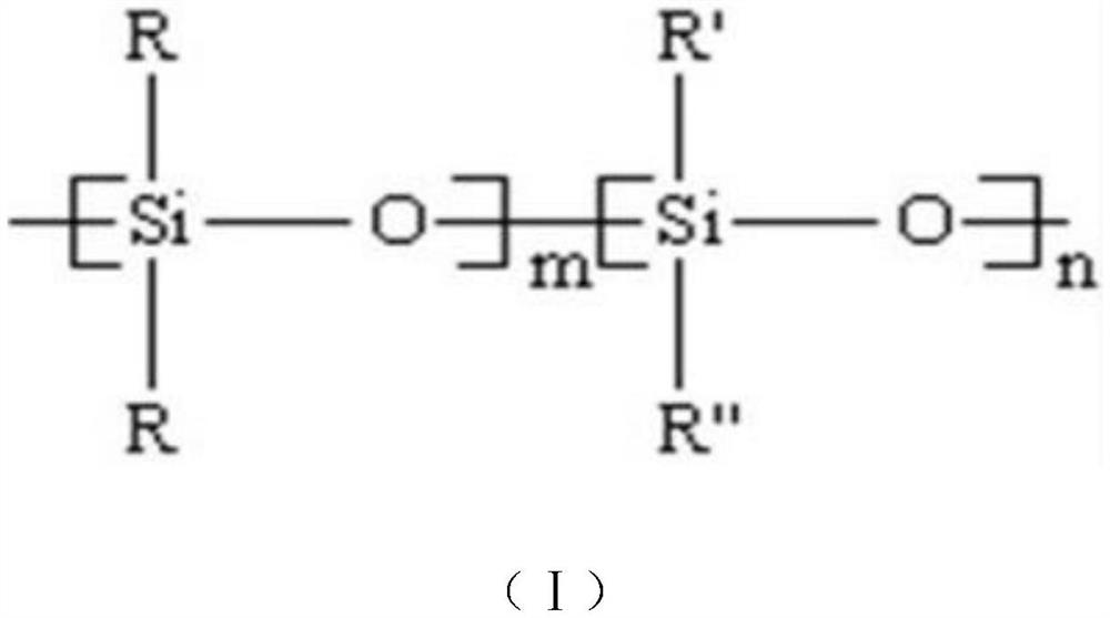 Primer for improving binding force between silicone rubber and acrylic acid double sided adhesive tape and preparation method thereof