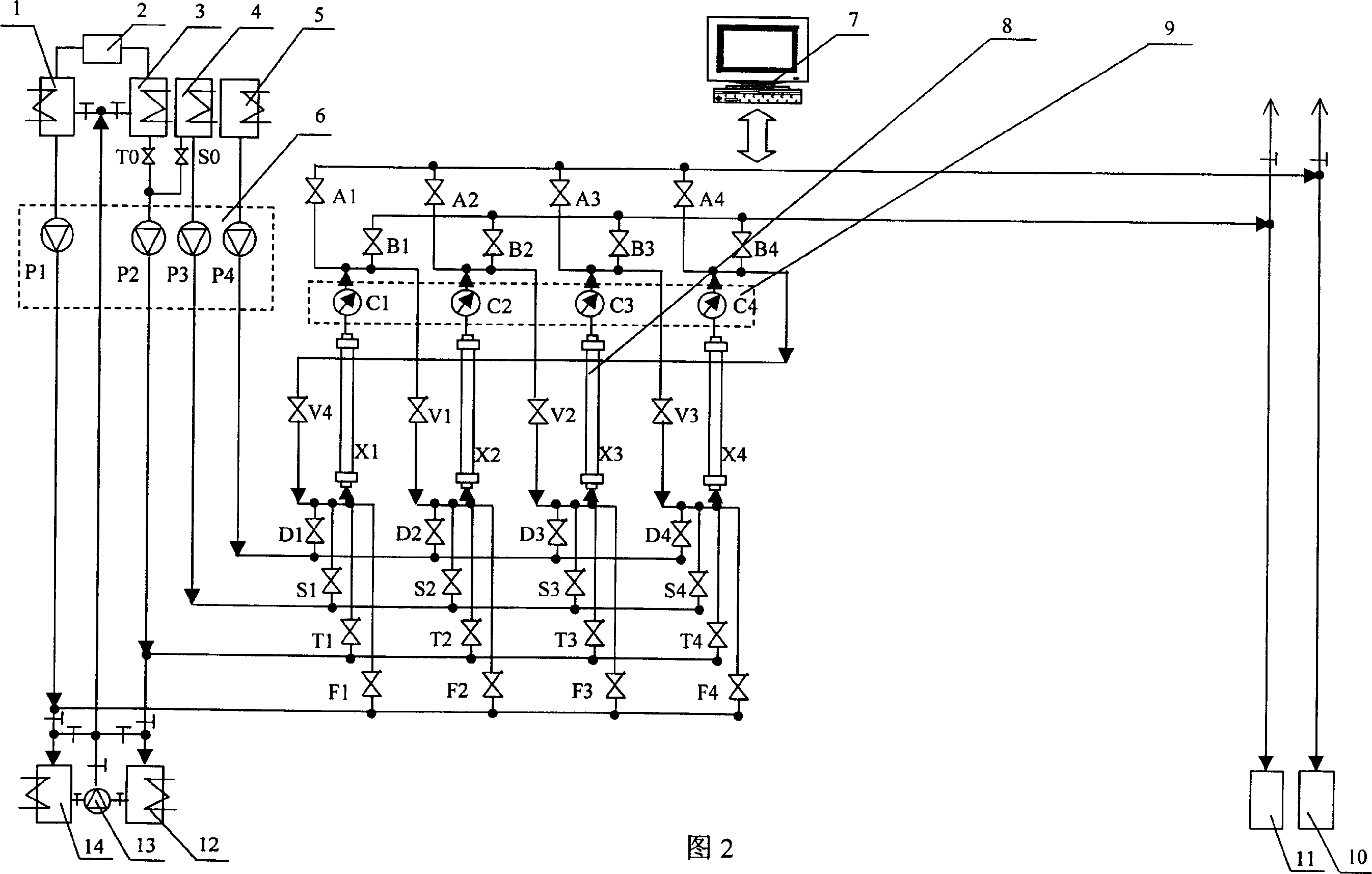 Method and equipment of integrated reaction and separation for preparing chitosan oligosaccharide