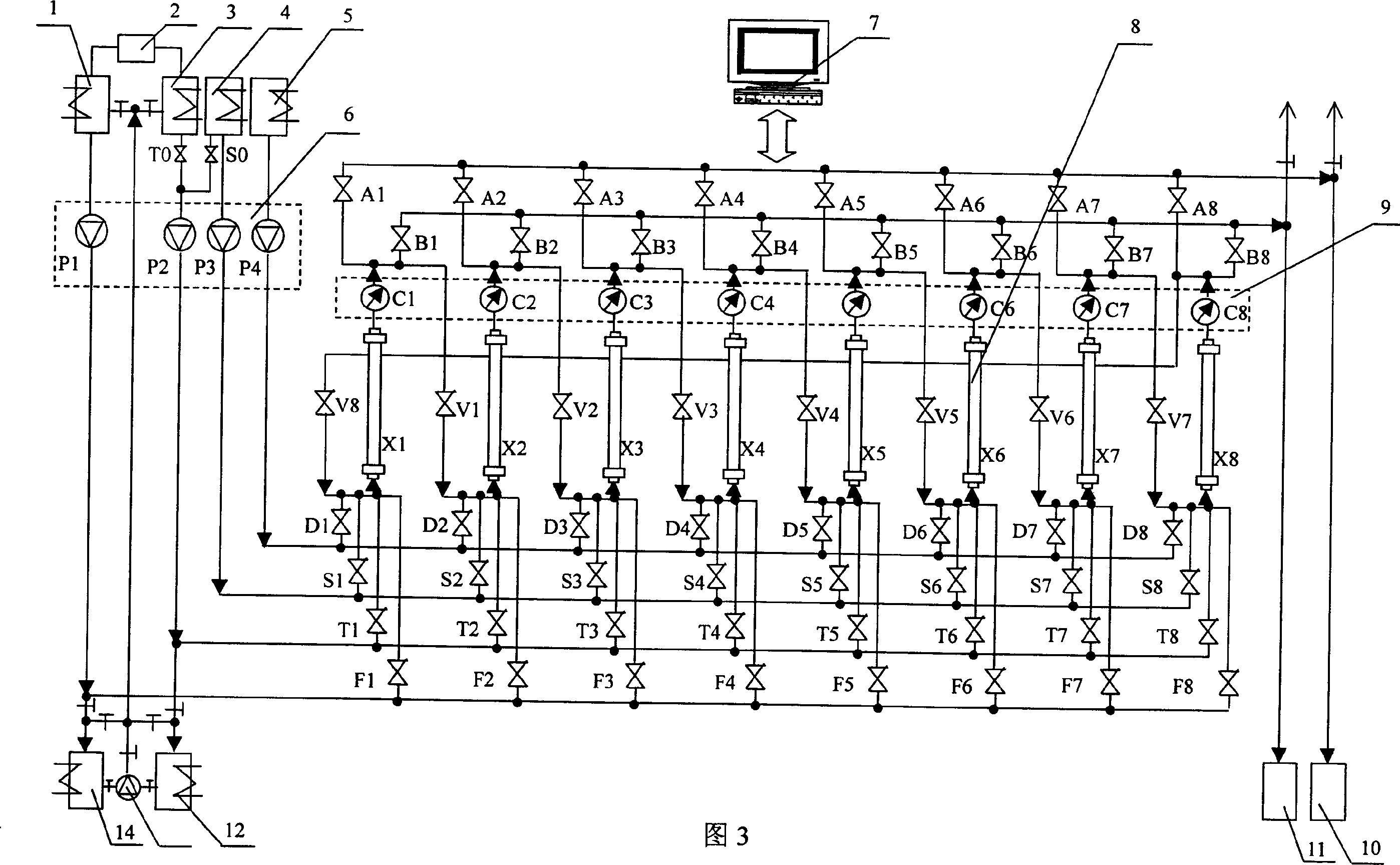 Method and equipment of integrated reaction and separation for preparing chitosan oligosaccharide