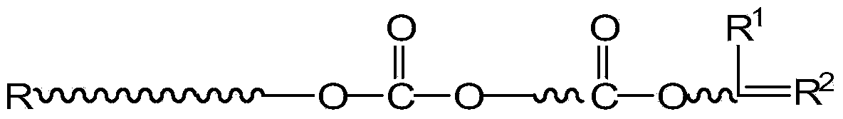 Preparation method of esterified macromer for polycarboxylate water-reducer