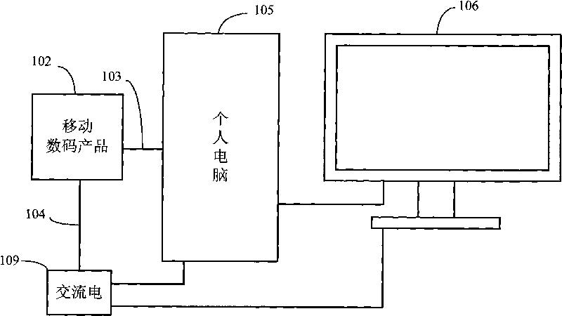 Wireless charging image transfer display system