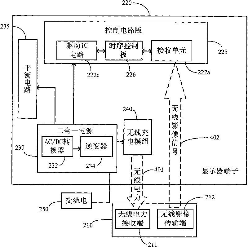 Wireless charging image transfer display system