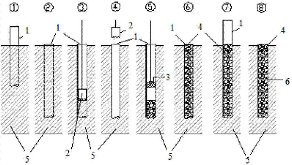 Construction method of large-diameter crushed stone pile