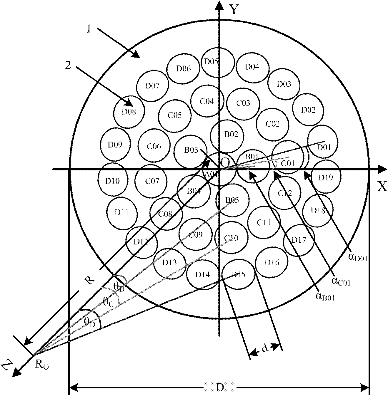 High-intensity focused ultrasound spherical phased array with array elements annually and intensively distributed