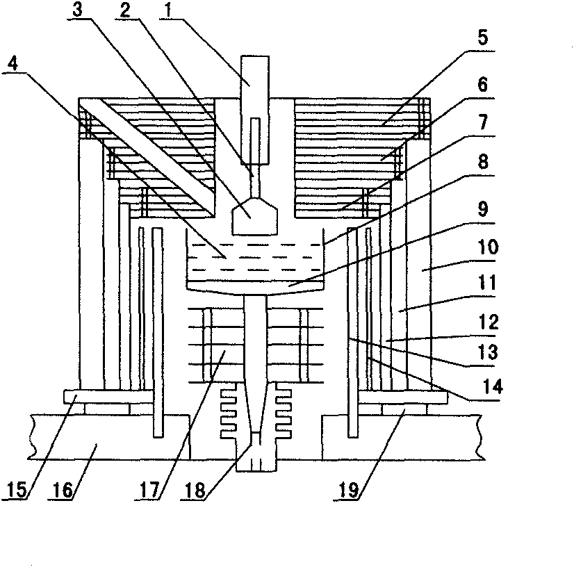 Growth method of large size non-core YAG series laser crystal