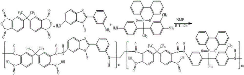 Soluble polyimide film having flame retardancy and preparation method