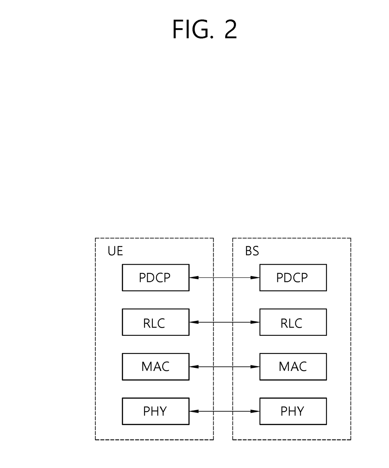 Method carried out by terminal for determining transmission priority in wireless communication system and terminal utilizing the method