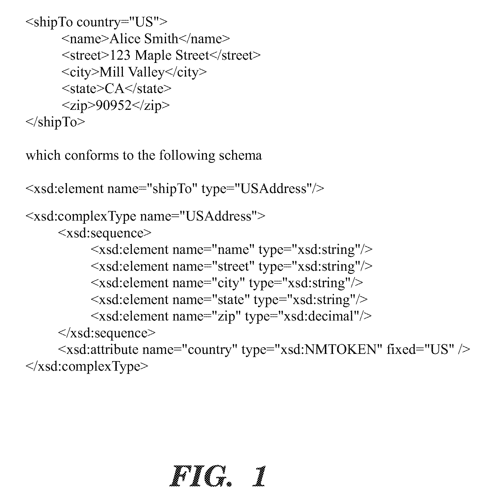 Simple one-pass w3c XML schema simple type parsing, validation, and deserialization system