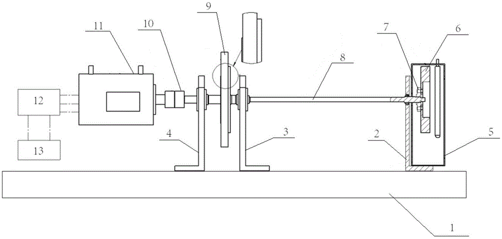 Fatigue test stand for torsion damper and fatigue test method thereof