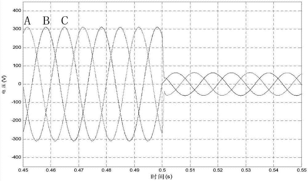 A multi-mode voltage temporary-rise and temporary-drop power supply based on a three-phase inverter