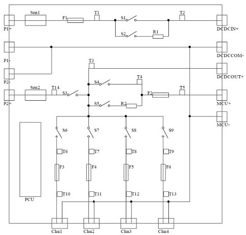 High-voltage power distribution unit for vehicle-mounted composite power supply and control method of high-voltage power distribution unit