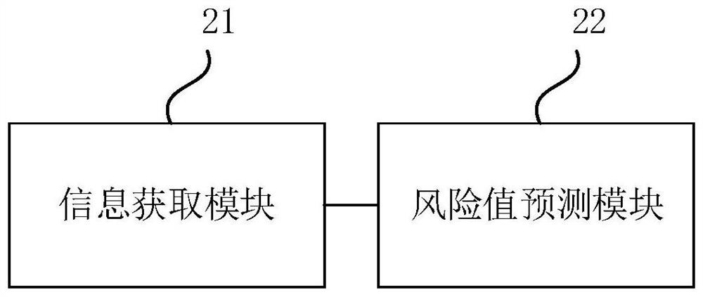 Infectious disease prevention and control method and device, computer equipment and storage medium