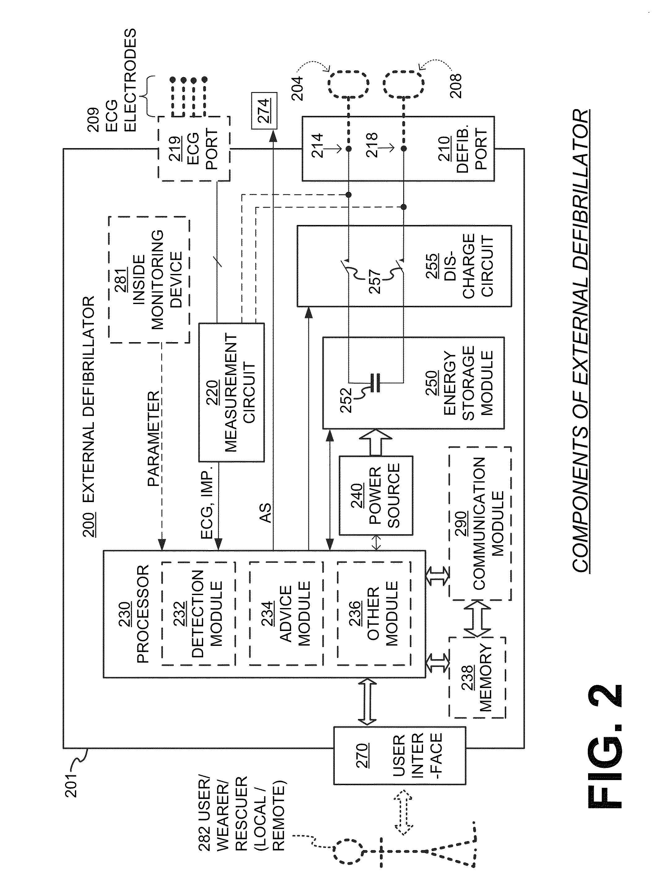 Wearable cardiac defibrillator system controlling conductive fluid deployment