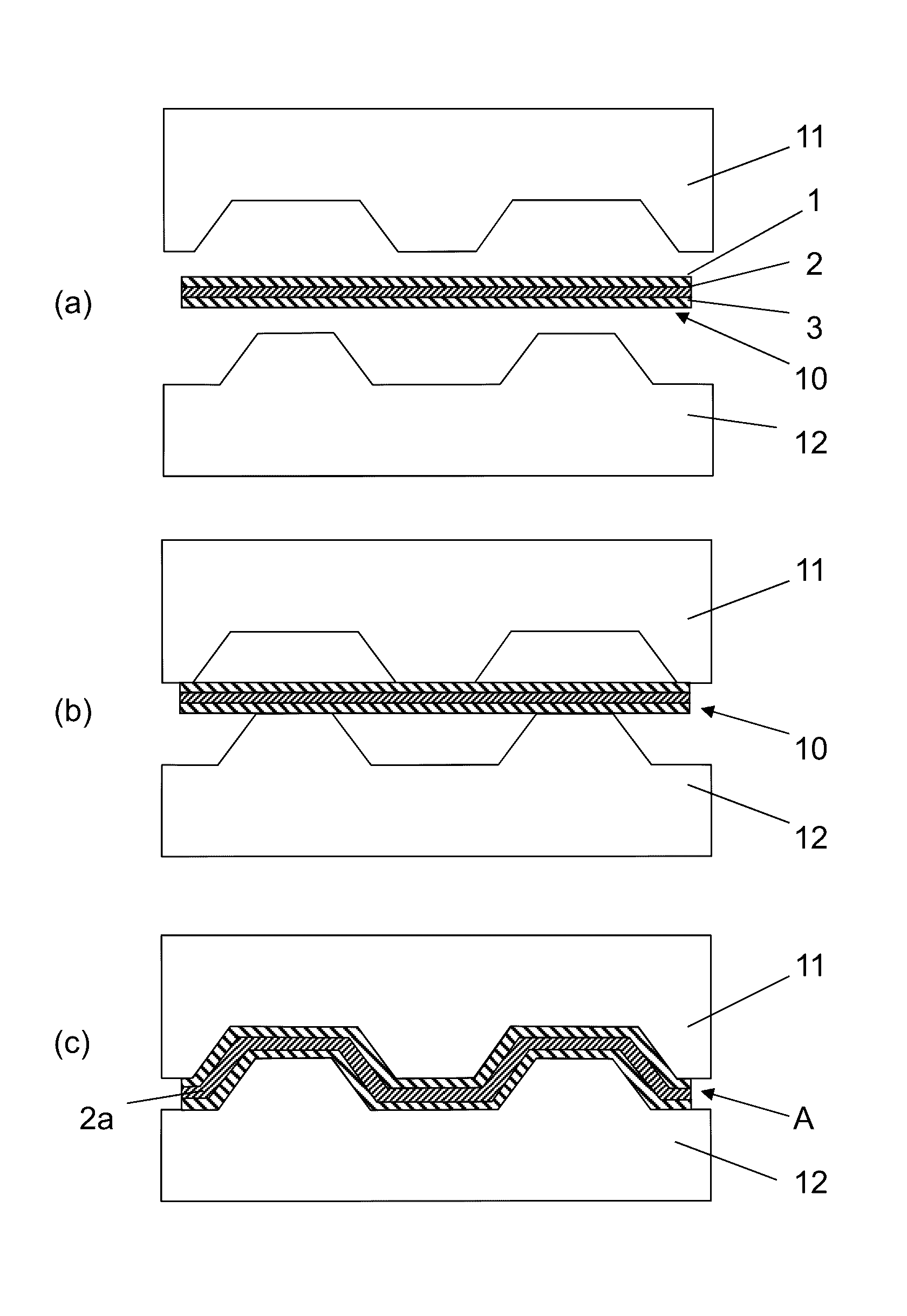 Method for producing a metal composite