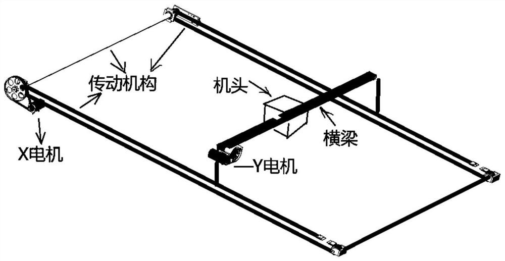 Cutting motion control method and device, and computer readable storage medium