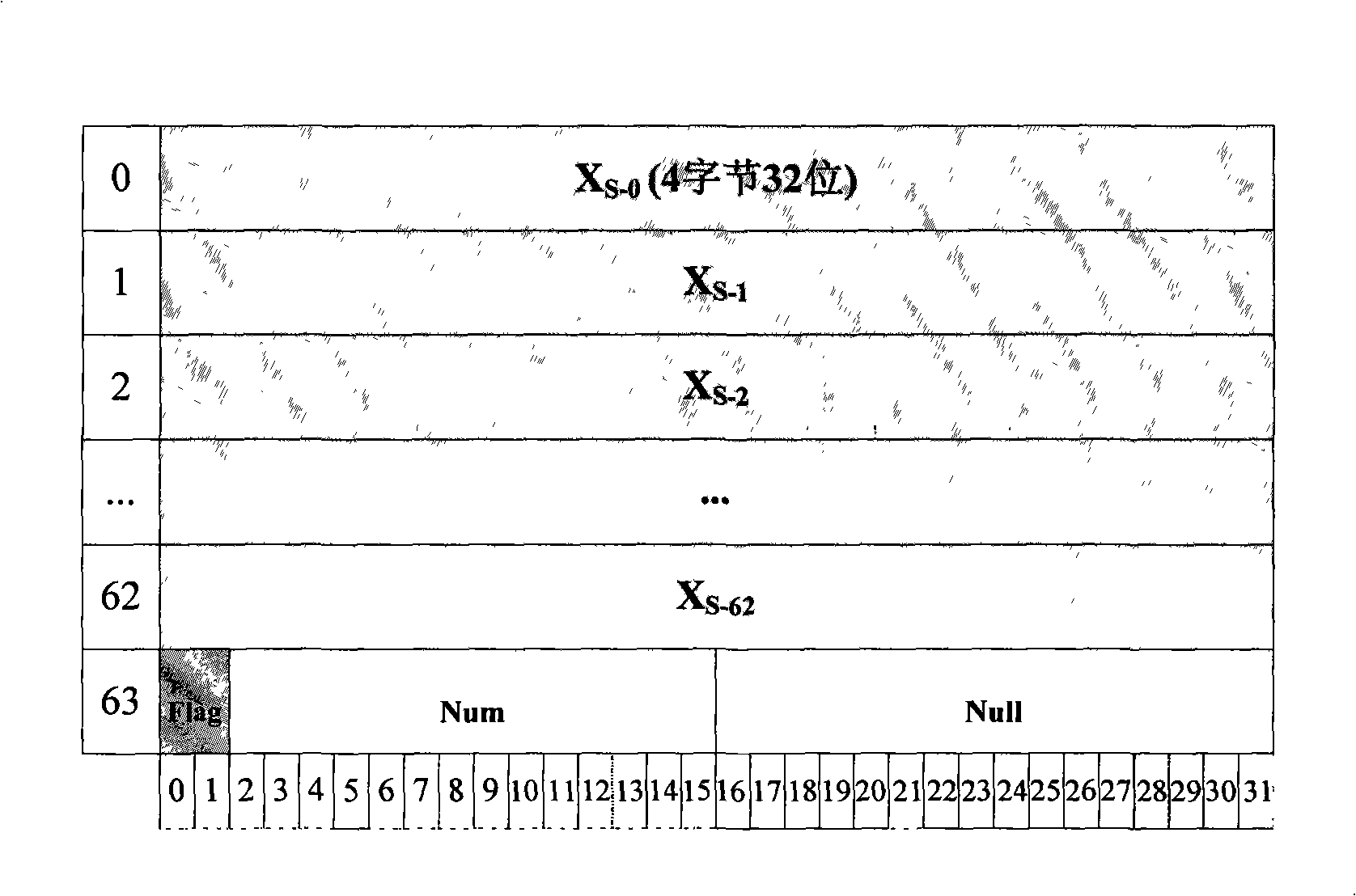 Intelligent electric power monitoring apparatus and large data size corresponding method for Rockwell controller