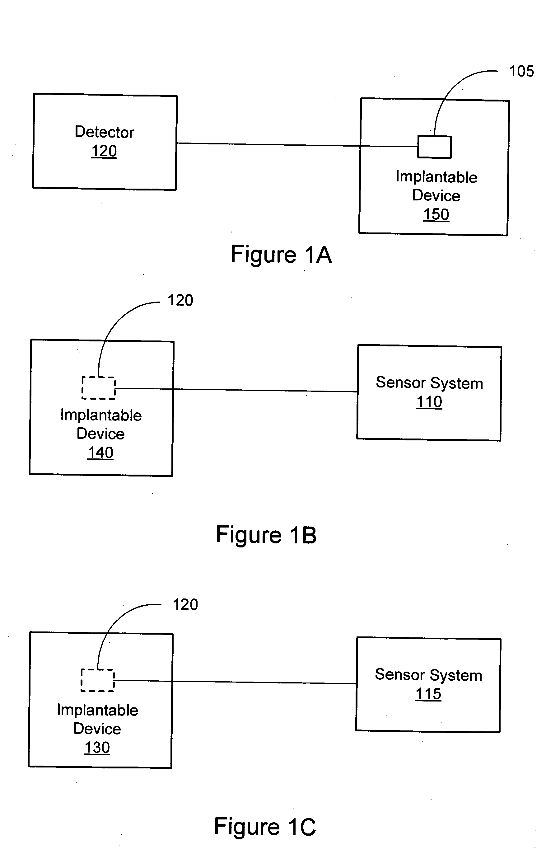 Autonomic arousal detection system and method