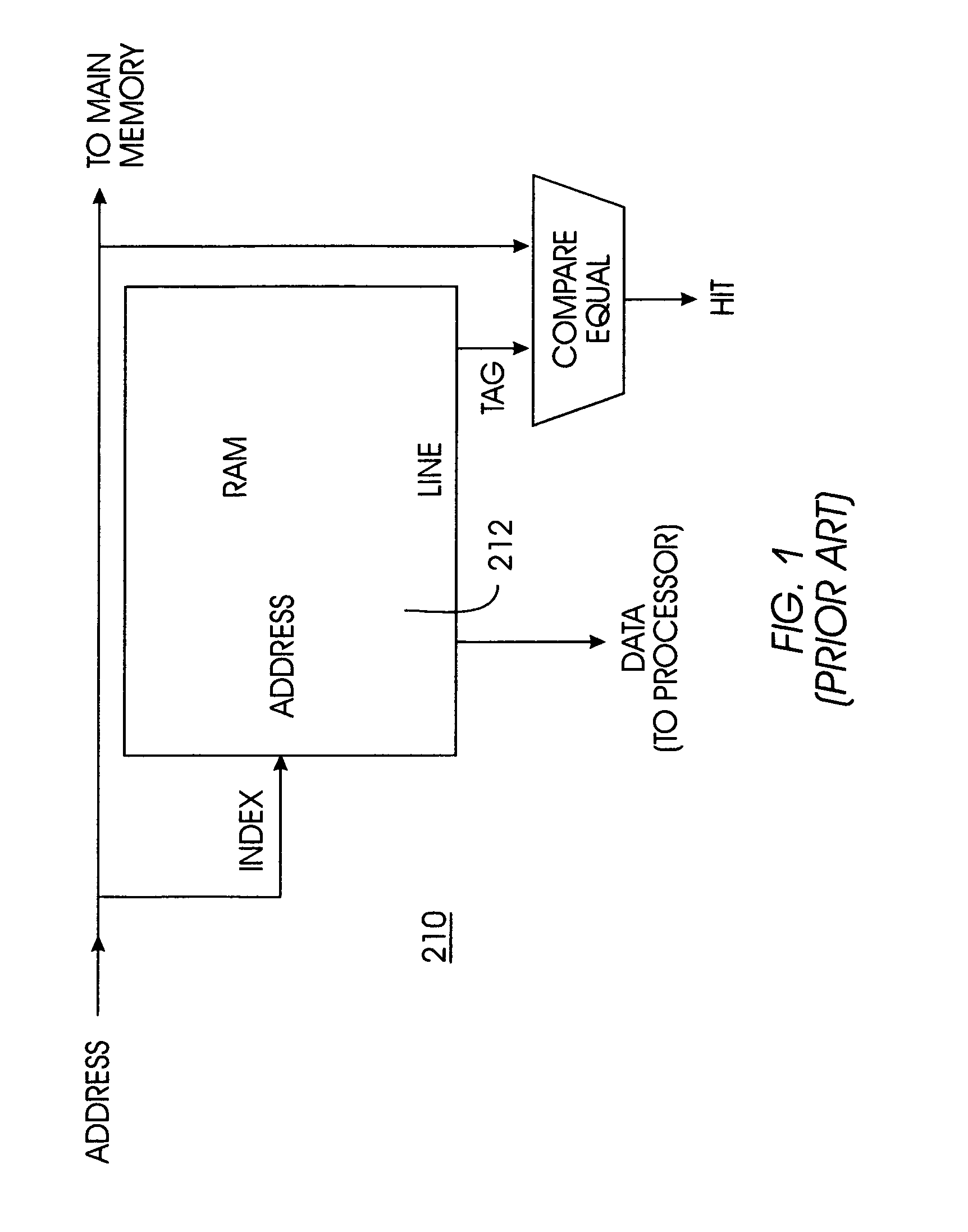 Method and system for a cache replacement technique with adaptive skipping