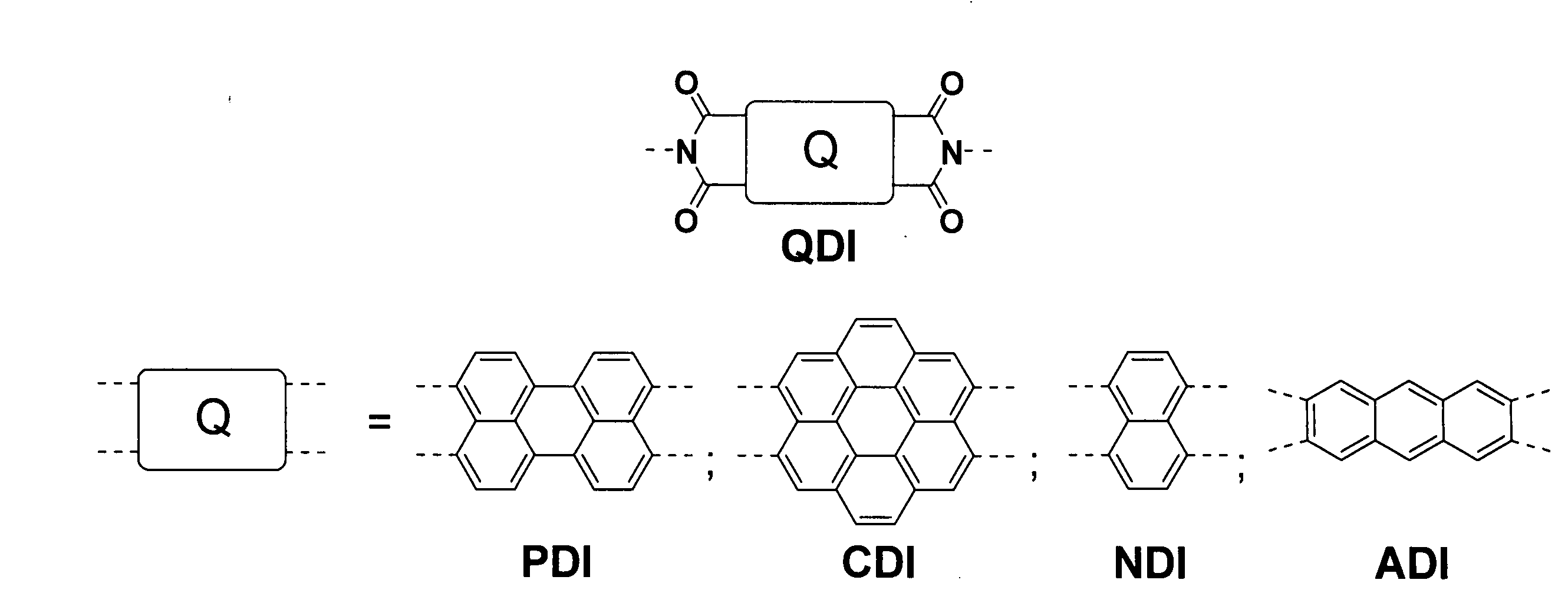 Methods for preparing arene-BIS (dicarboximide)-based semiconducting materials and related intermediates for preparing same